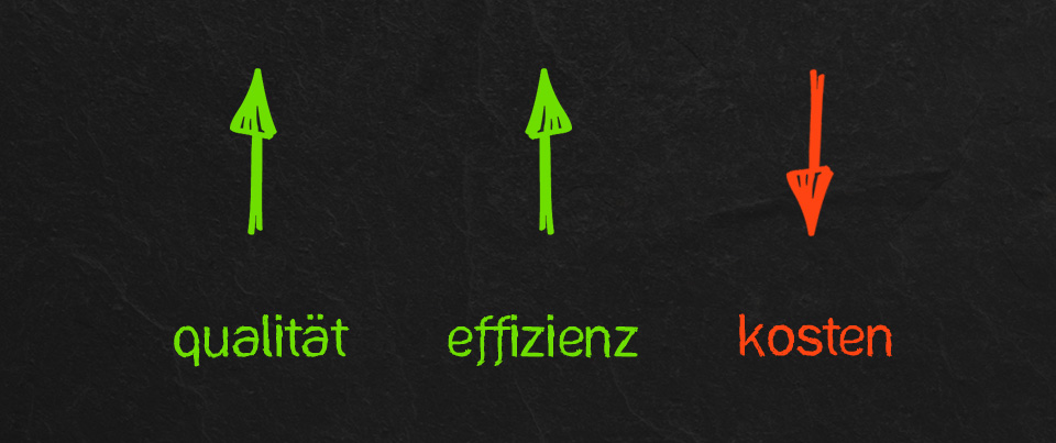 Titelbild zum Artikel Top 3 Chancen wie Sie mit Fleetize Ihre Fuhrpark-Kosten senken