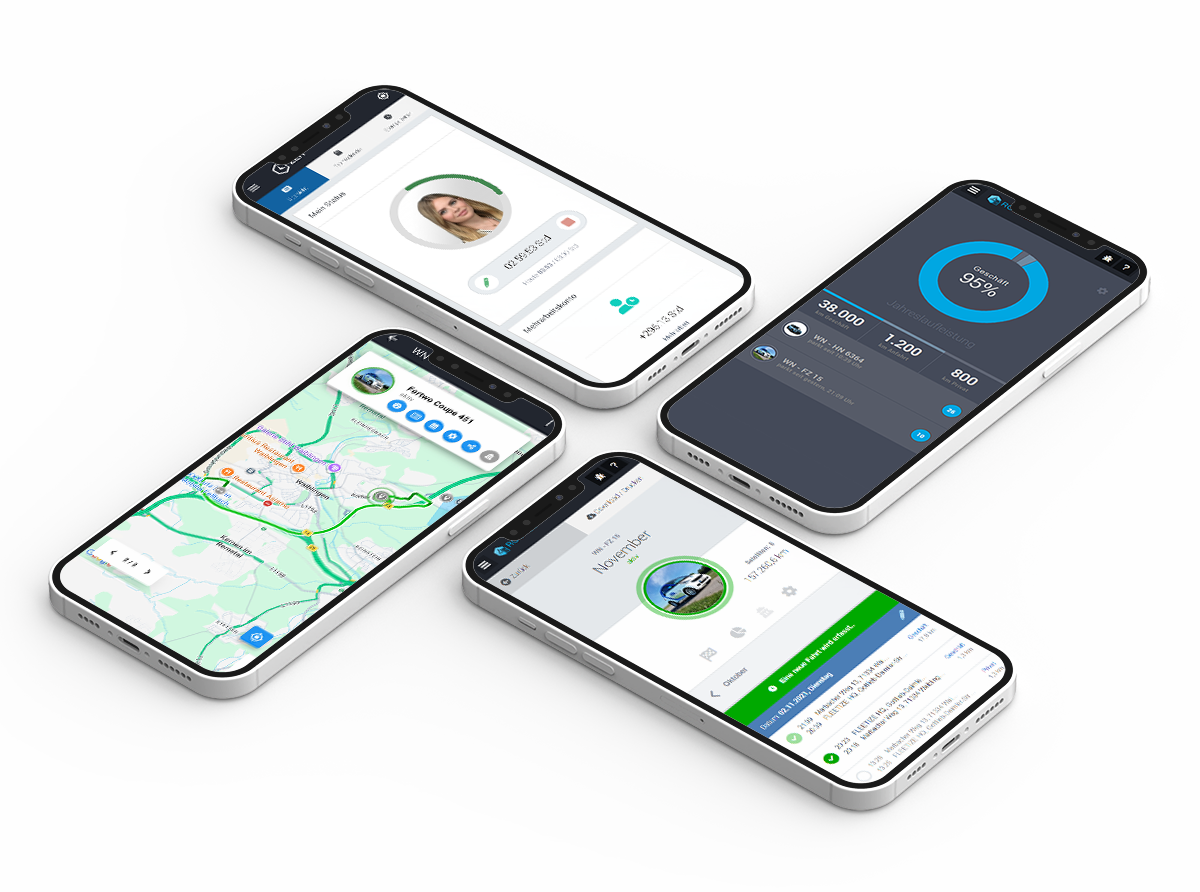 FLEETIZE-Produkte auf verschiedenen Endger&auml;ten