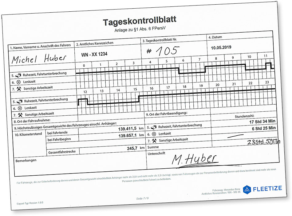 Fahrtenbuch Vom