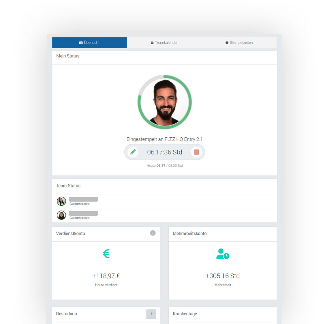 FLEETIZE enthält seine eigene SIM-Karte für die Datenverbindung